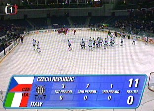 Skore s Italii
