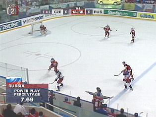 Presilovka