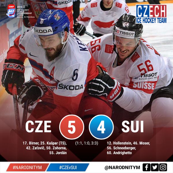 CZE-SUI 5:4