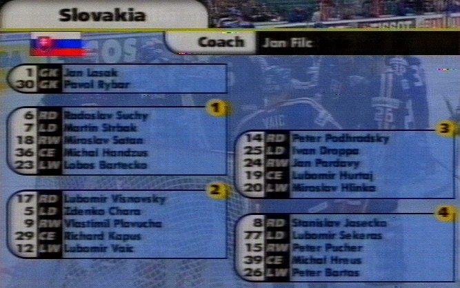 Soupiska slovenskho tmu (81KB)